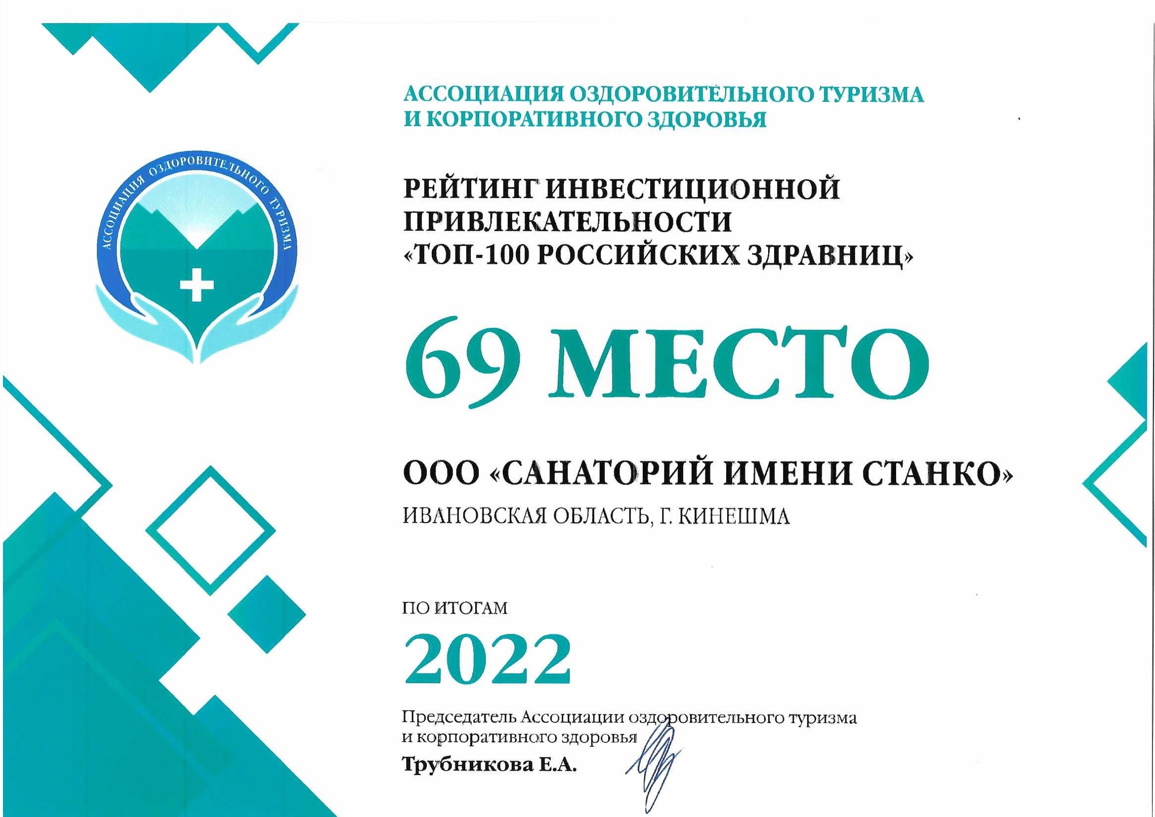 Рейтинг ТОП-100 российских здравниц