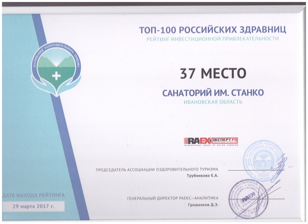 Топ-100 Российских здравниц 2017